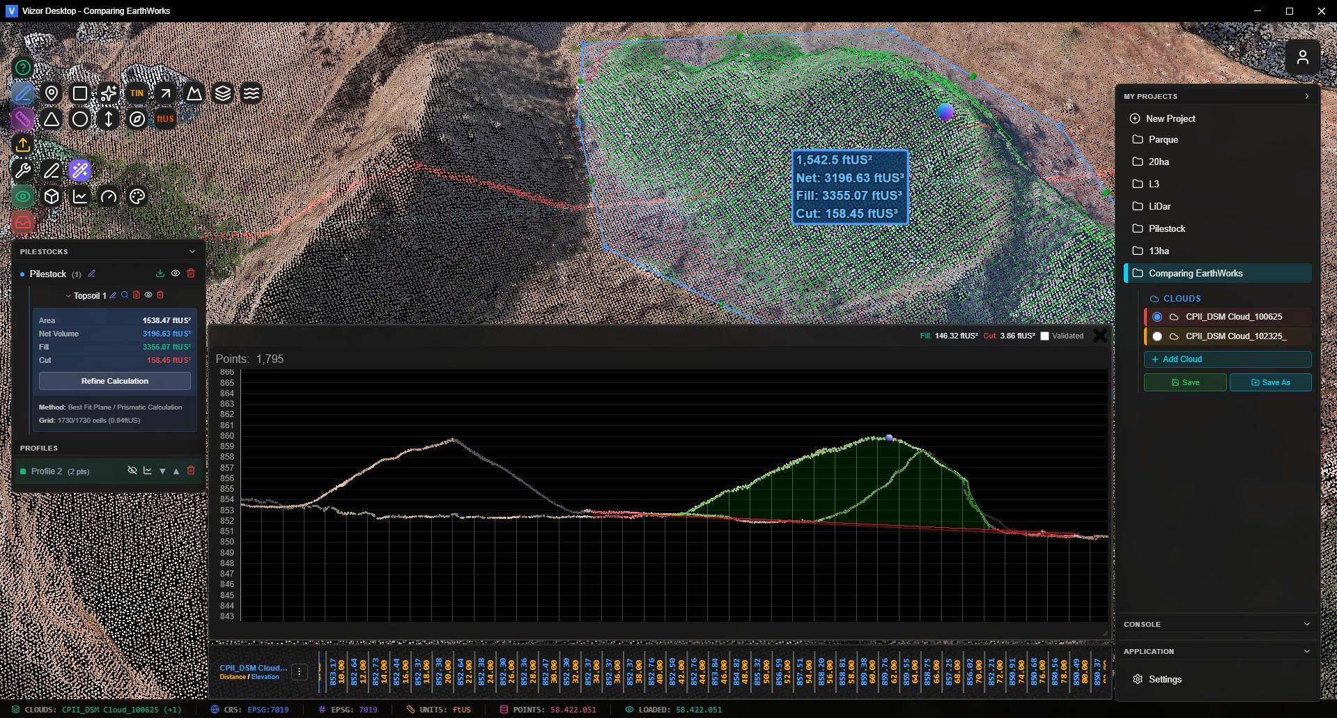 TIN surface generation